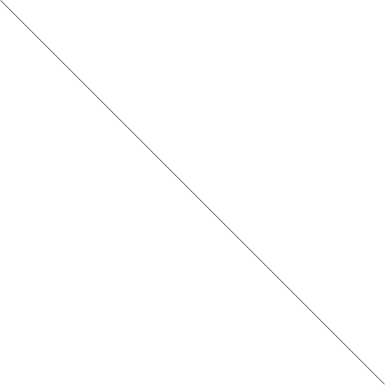 line 3